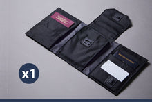 Load image into Gallery viewer, Option 1: Resisology Module passport All-rounder