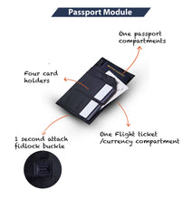 Load image into Gallery viewer, Option 1: Resisology Module passport All-rounder