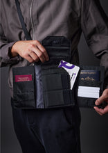 Load image into Gallery viewer, Option 1: Resisology Module passport All-rounder