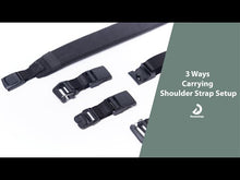 Load and play video in Gallery viewer, Resisology Module Everyday Tech Sling