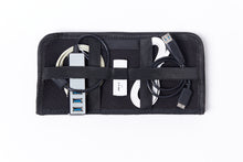 Load image into Gallery viewer, Resisology Module Everyday Tech Sling 3in1 bundle