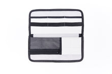 Load image into Gallery viewer, Resisology Module Everyday Tech Sling 3in1 bundle