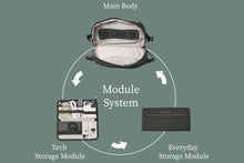 Load image into Gallery viewer, Resisology Module Everyday Tech Sling 3in1 bundle