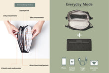 Load image into Gallery viewer, Resisology Module Everyday Tech Sling 3in1 bundle
