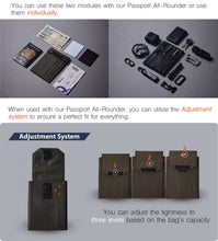 Load image into Gallery viewer, Option 3: Resisology  Module passport All-rounder Bundle X2
