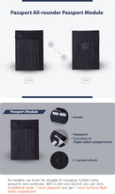 Load image into Gallery viewer, Option 3: Resisology  Module passport All-rounder Bundle X2
