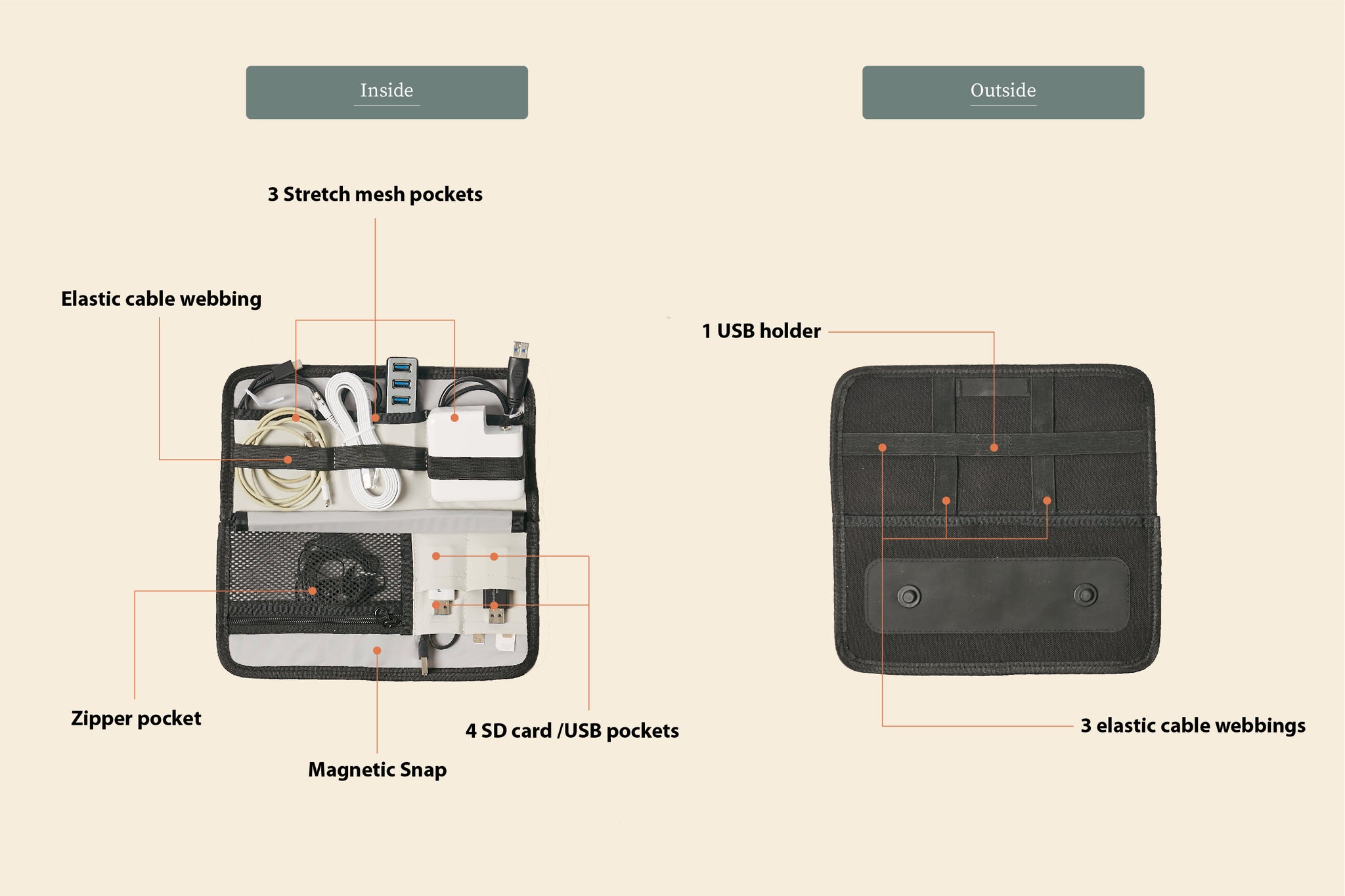 Tech Storage Module – Resisology